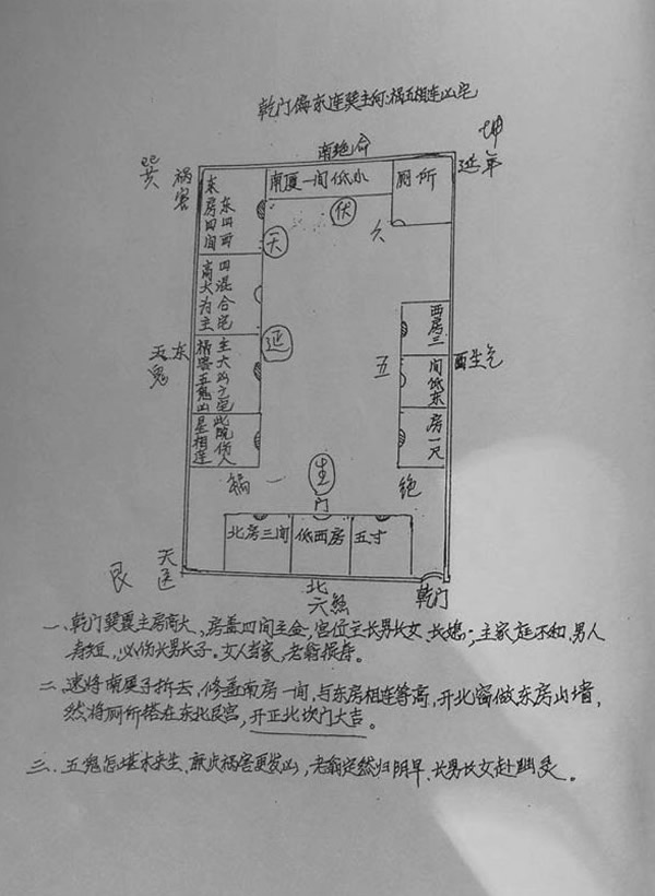 阳宅风水实例图解 实战精华版 华易缘风水培训机构