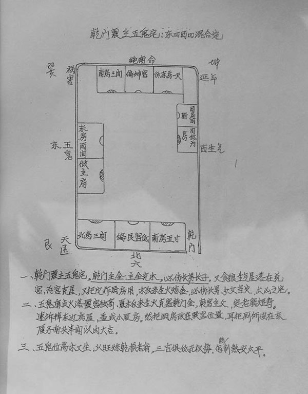 阳宅风水实例图解 实战精华版 华易缘风水培训机构