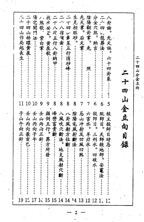 二十四山分金立向 杨救贫