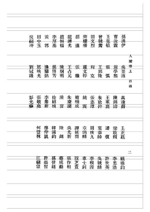 人鉴 林学衡 林庚白 观瀑主人