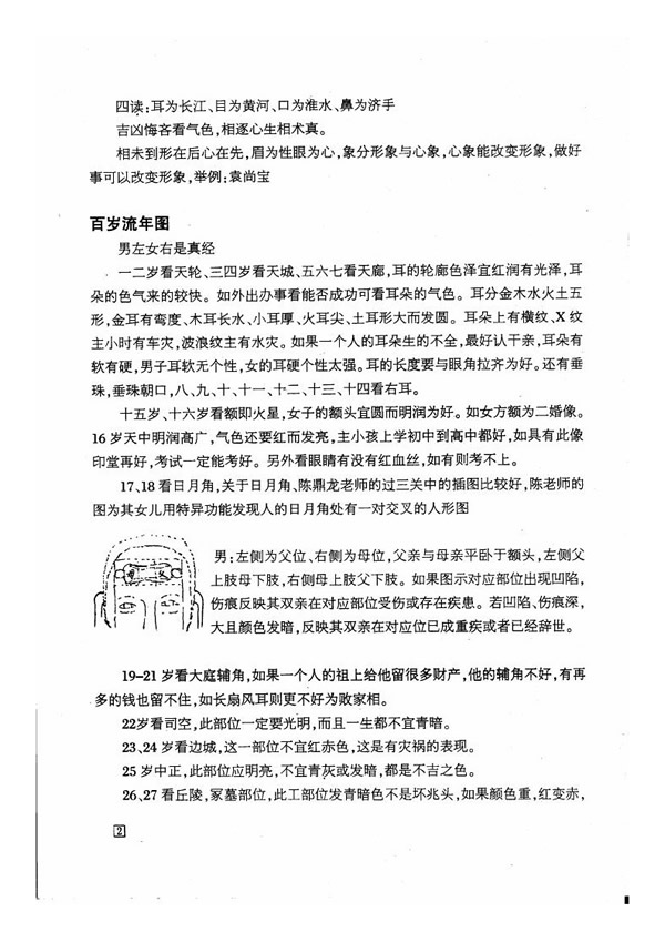 盛书笙古相法弟子研修班课堂笔记