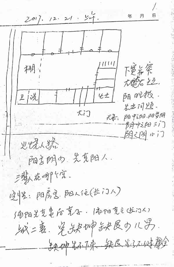 李云奇河洛阳宅天下第一宅断面授资料笔记 