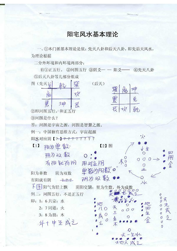 三皇风水阳宅面授资料 倪可