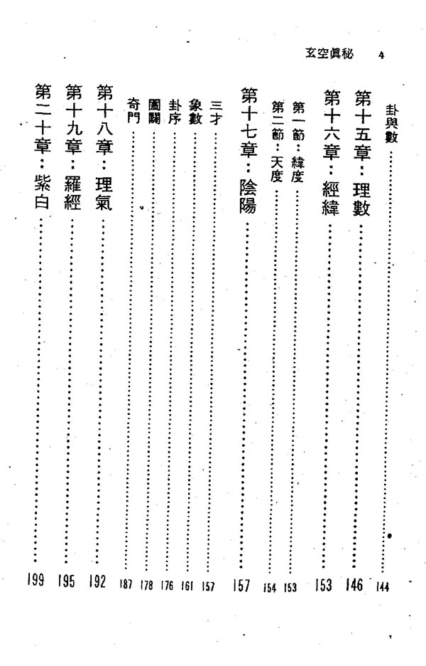 玄空真秘 从玄空三元论风水 东海居士徐宇辳