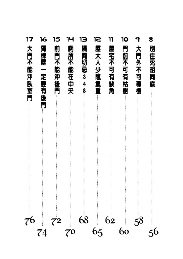 选屋租房必懂的风水 草思真人