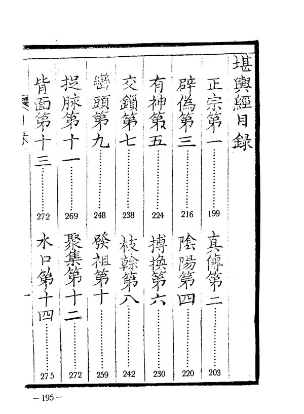 堪舆经 明地仙 萧克智深莆著