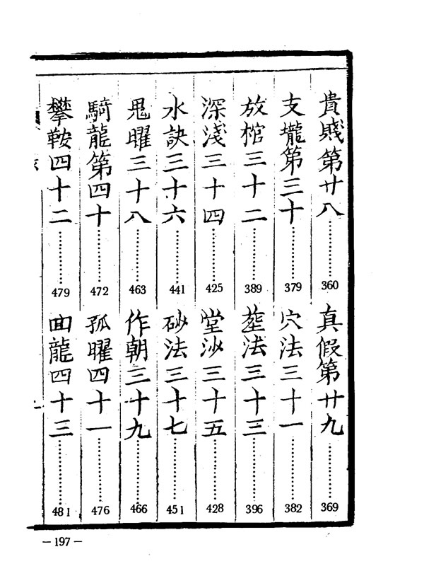 堪舆经 明地仙 萧克智深莆著