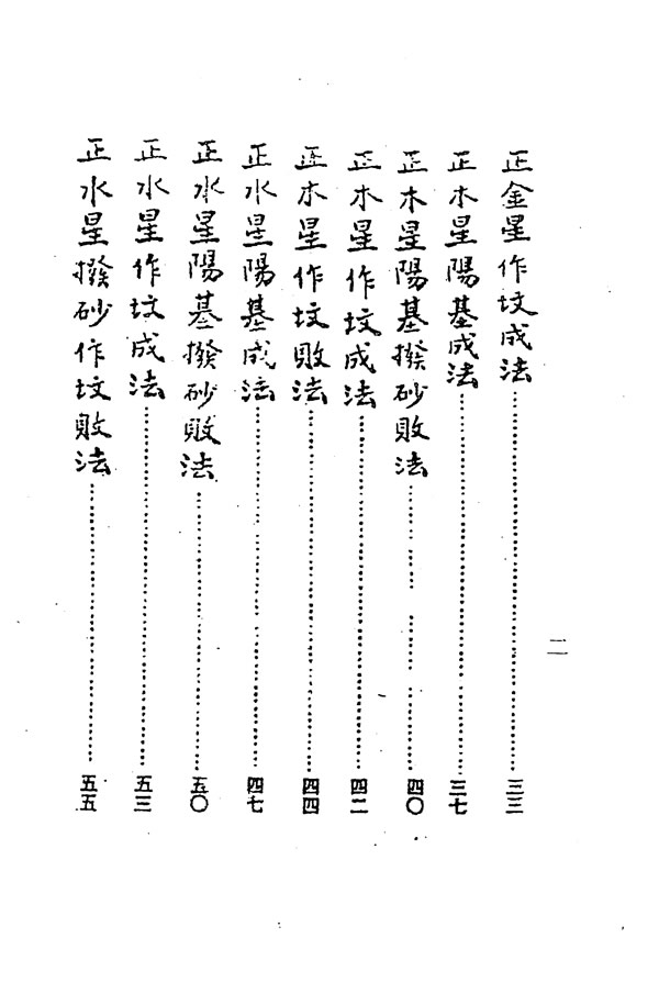 杨筠松杨公三元造葬秘笈 杨救贫