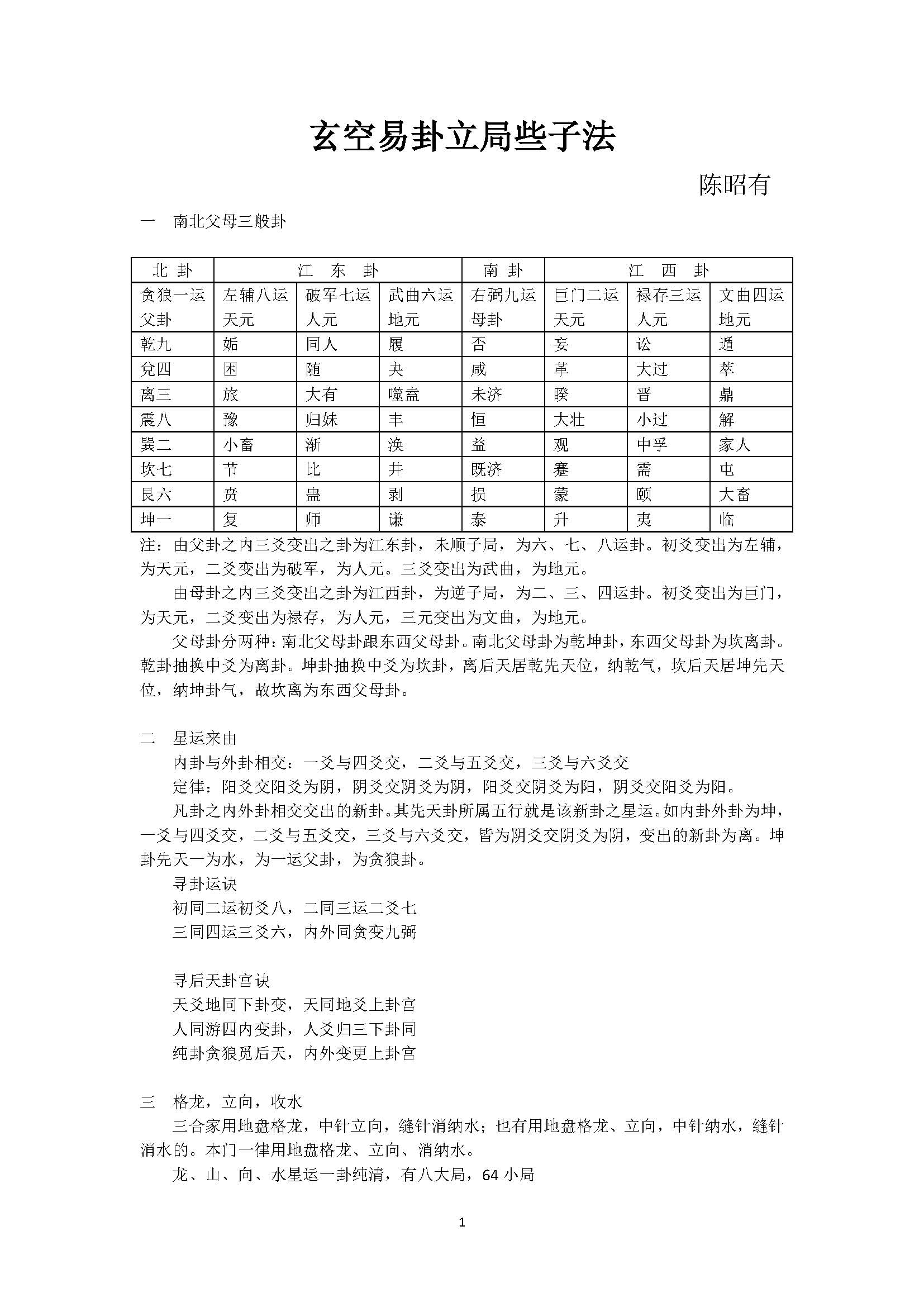 玄空易卦立局些子法 陈昭有