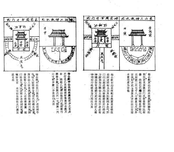 八宅周书开门放水