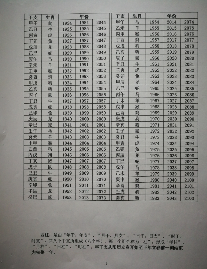 余永海择日班教材 刘国胜弟子余永海