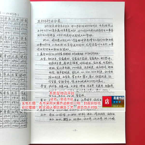 　　易学随师学习笔记，此书32开，138页内容。这本书是易友拜师学易的学习笔记，风水布局八字择日寻龙点穴化解催吉等综合笔记，字迹工整漂亮。我也是被这么工整的字迹所吸引，才会花高价买下这本笔记。此书内容比较杂，四柱八字、风水择日、化解等内容都有，最后水法的内容可能不太全，但这部分是地理五诀的内容，内容具有一定的参考价值，完美主义者就不要拍了。