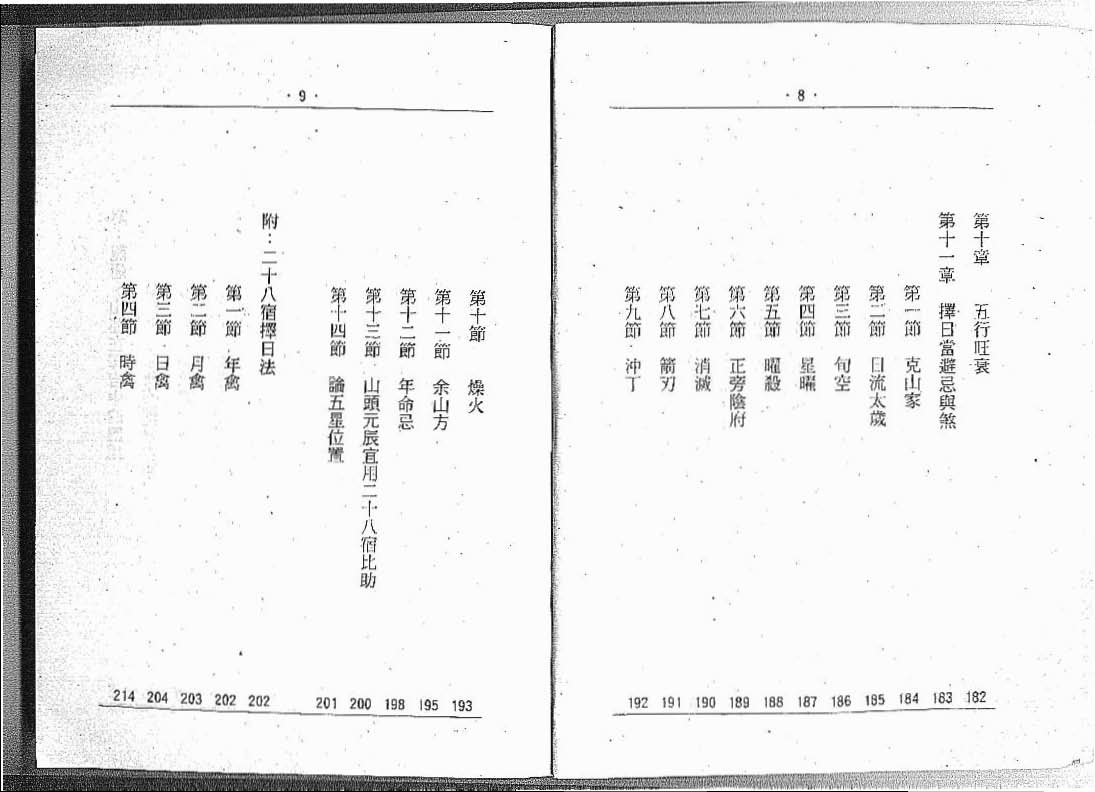 玄空大卦择日法 张财通