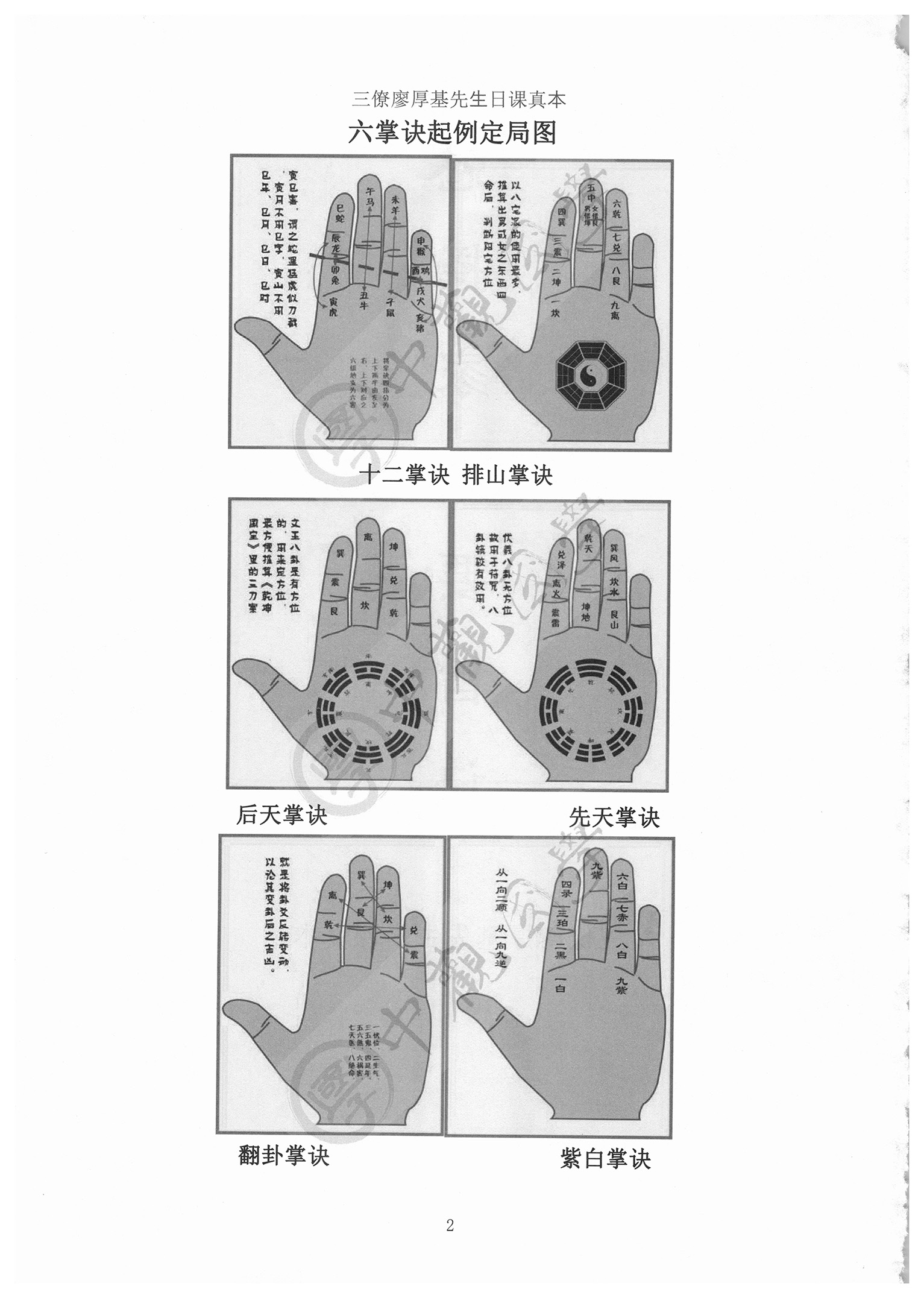 克择家大要旨诀 三僚廖厚基先生日课真本 王进武 中观国学 