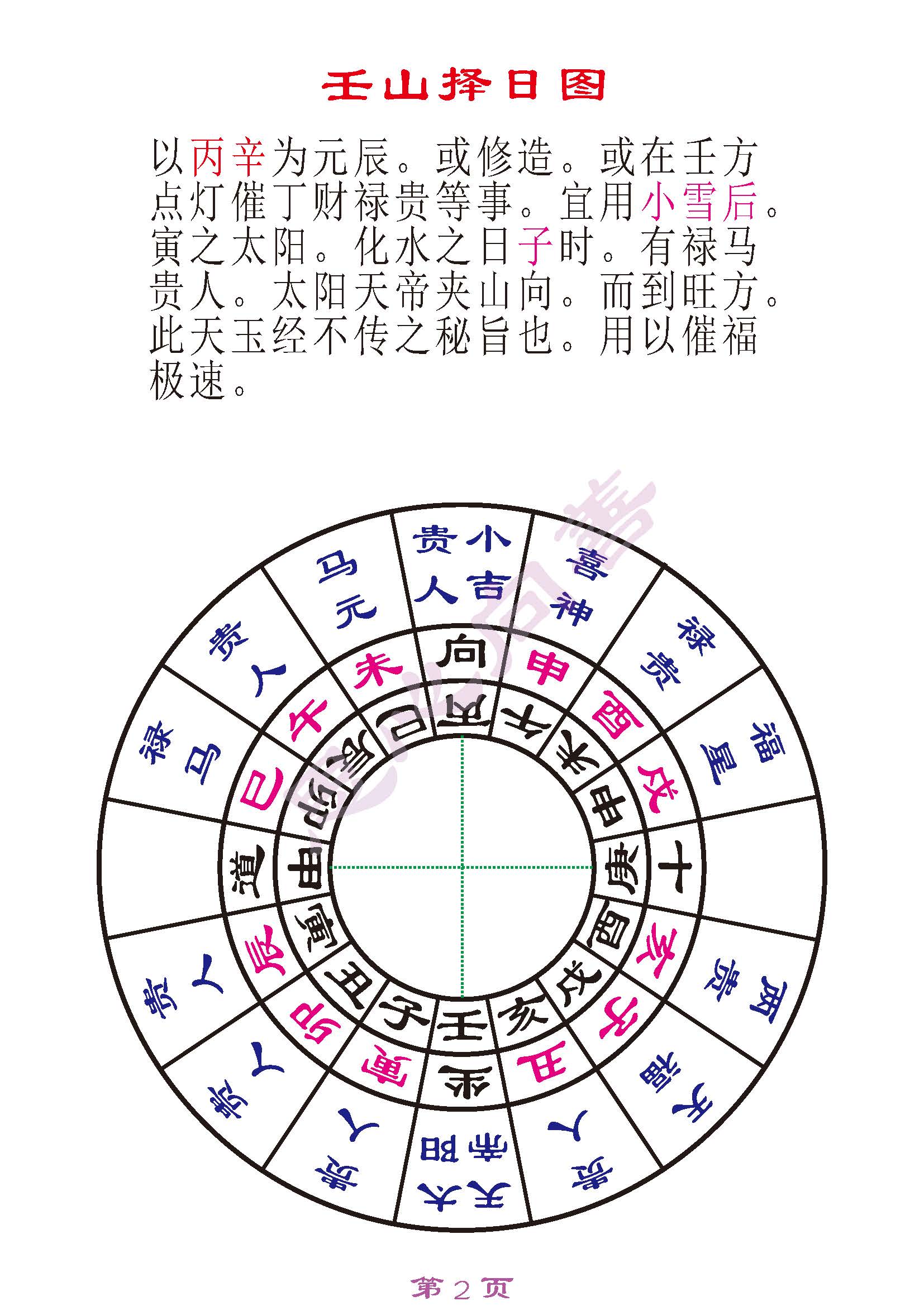 戴锡伦秘传天心24山禄马贵到山择日图