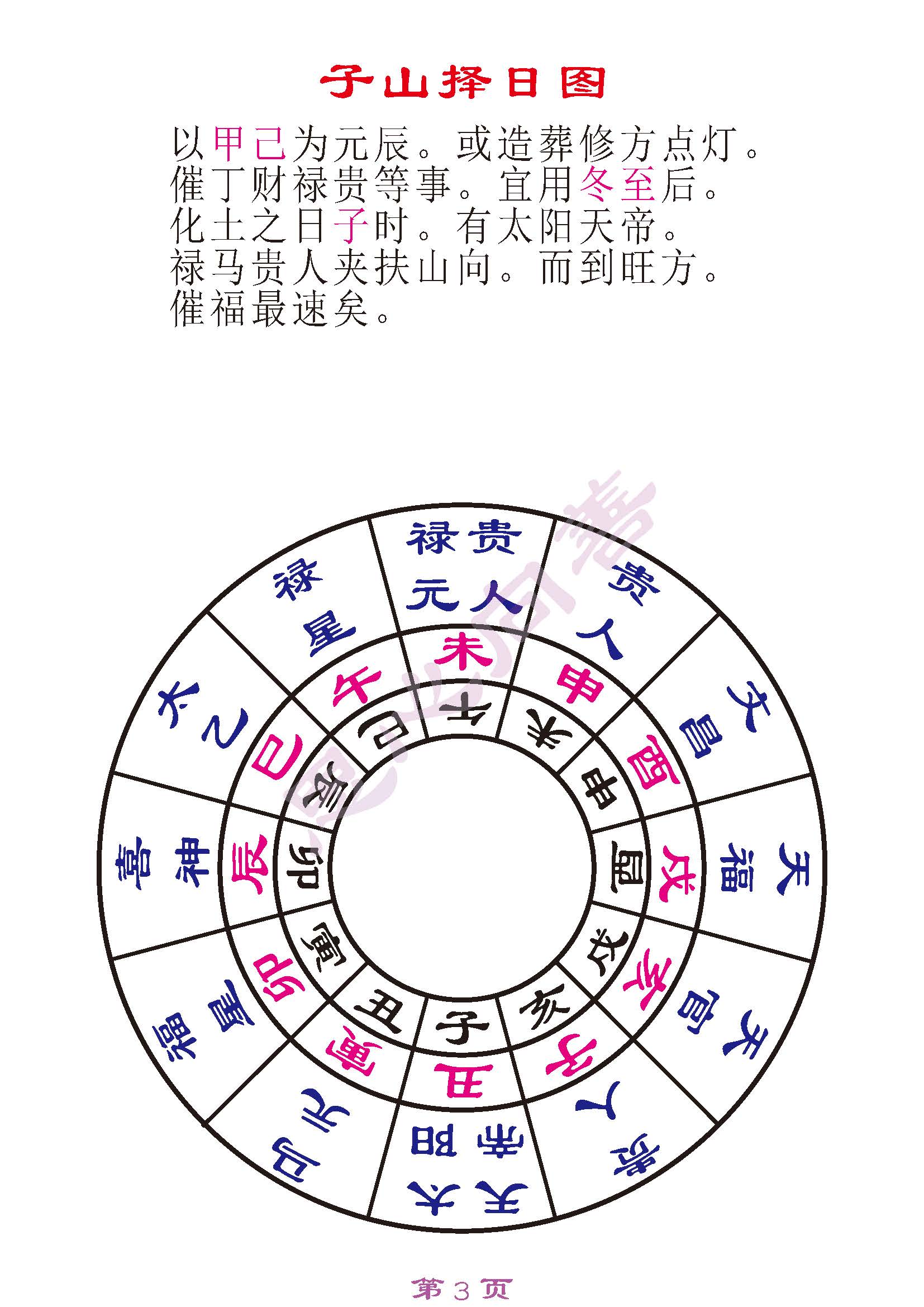 戴锡伦秘传天心24山禄马贵到山择日图