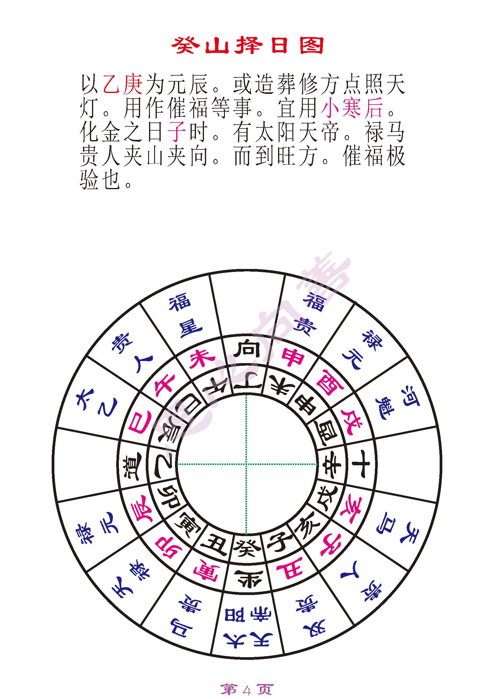 戴锡伦秘传天心24山禄马贵到山择日图