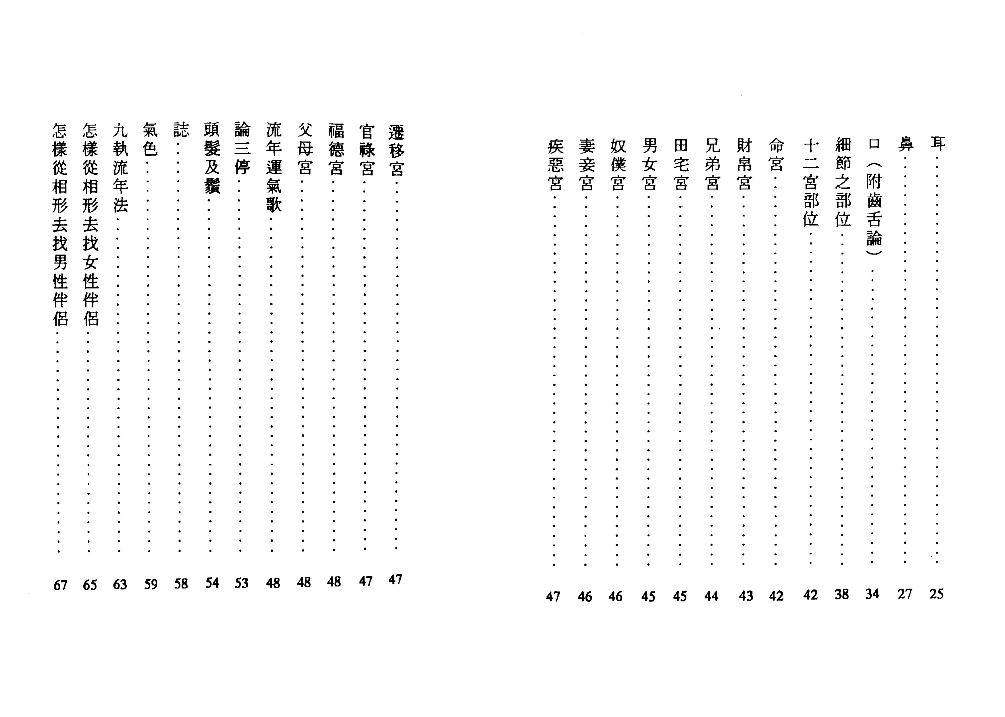 人相实用学理 陈连章