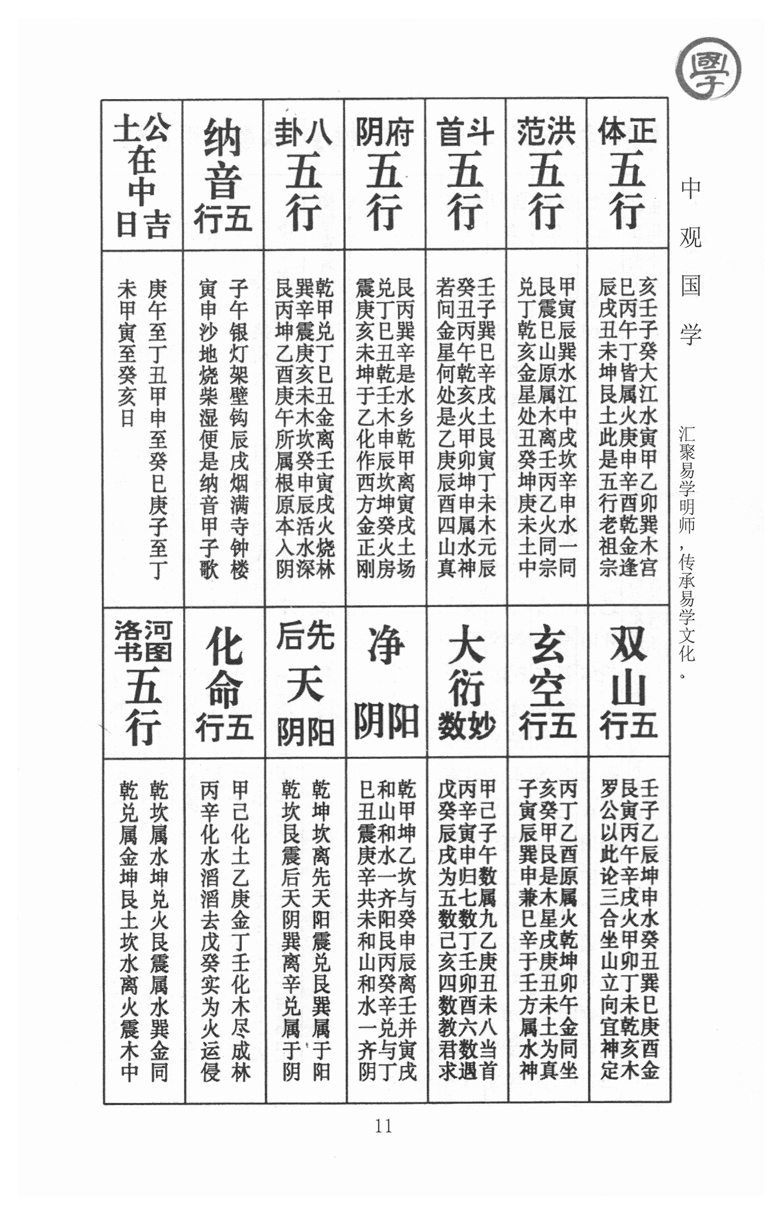 王进武2020年庚子年择日通书中观国学王进武日课真本