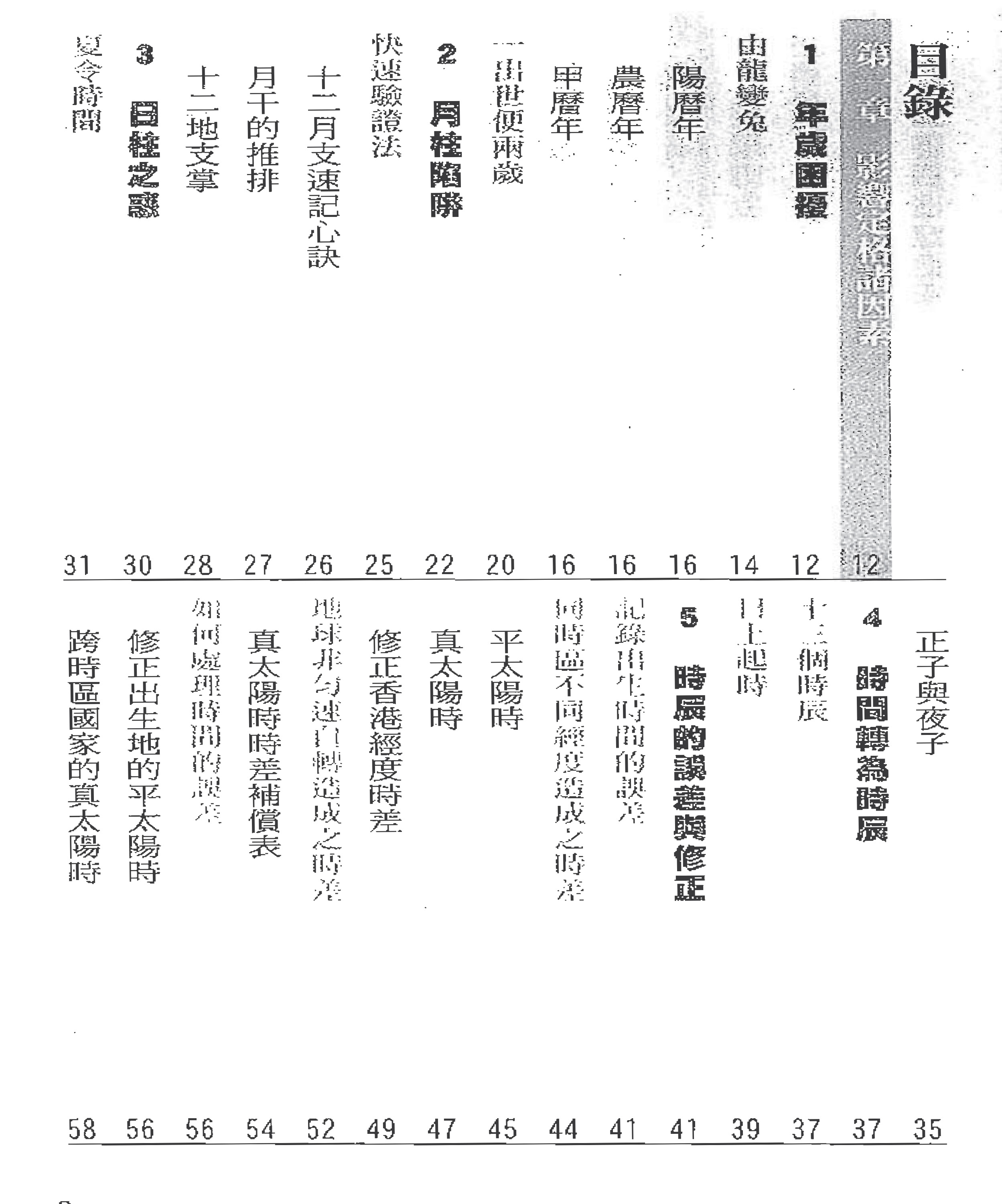 罗量 点算八字格局