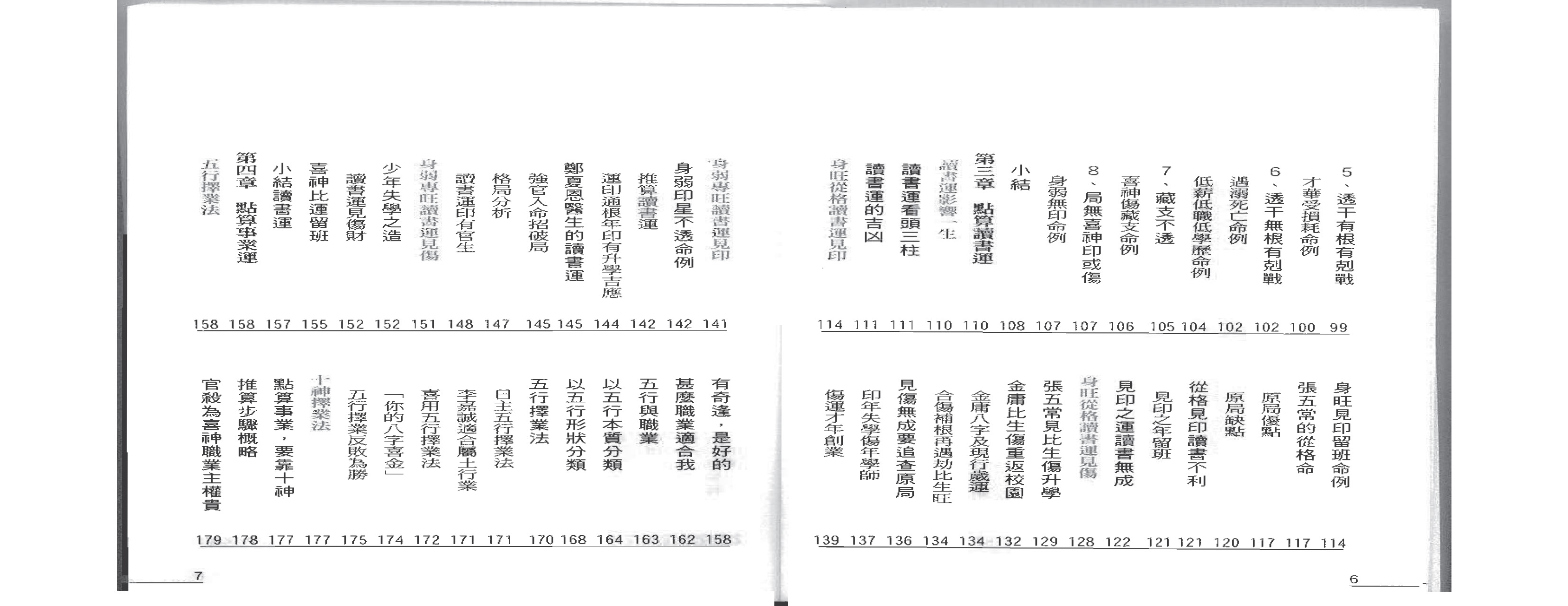 罗量 点算八字穷通