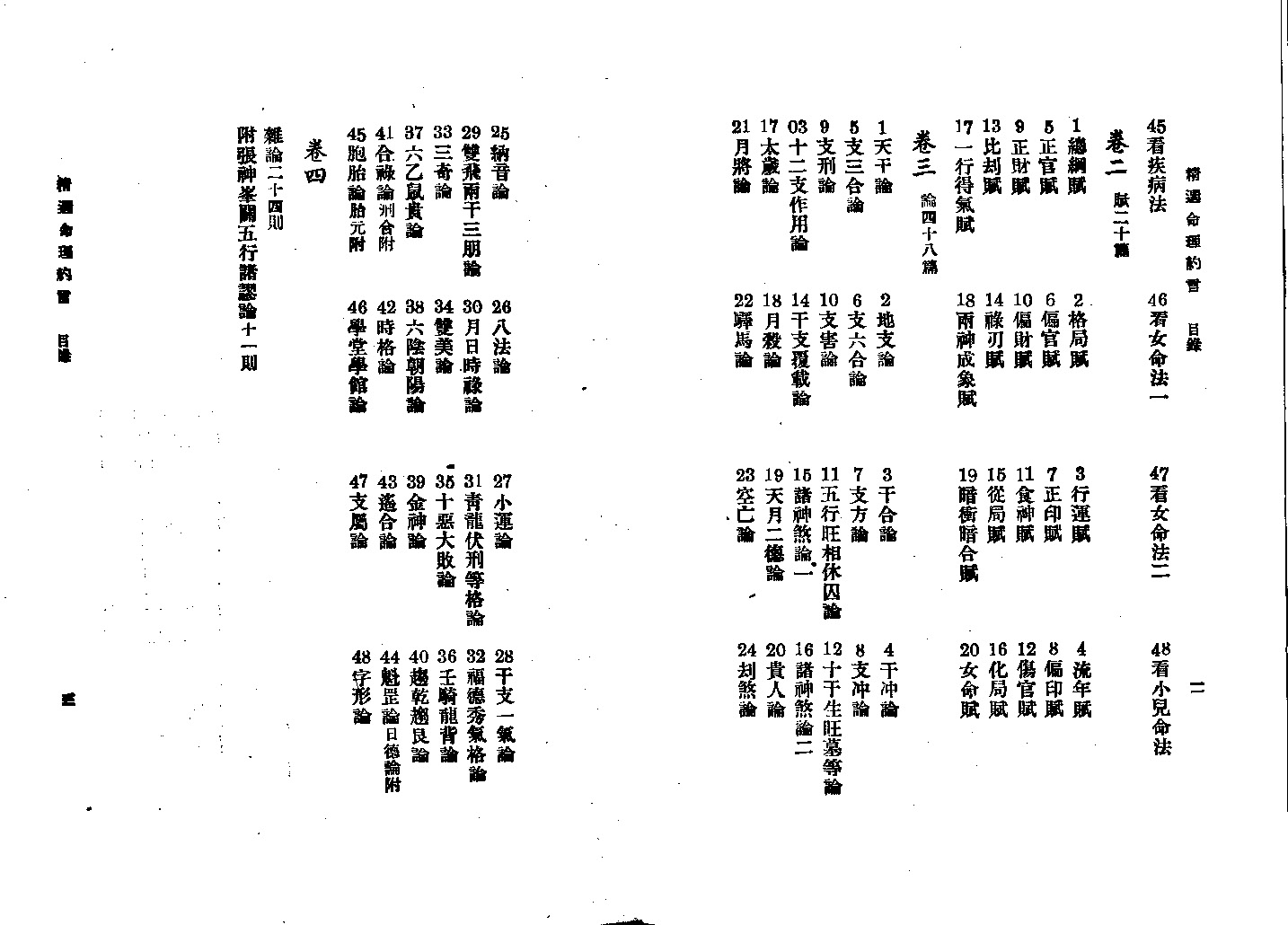 陈素庵 精选命理约言