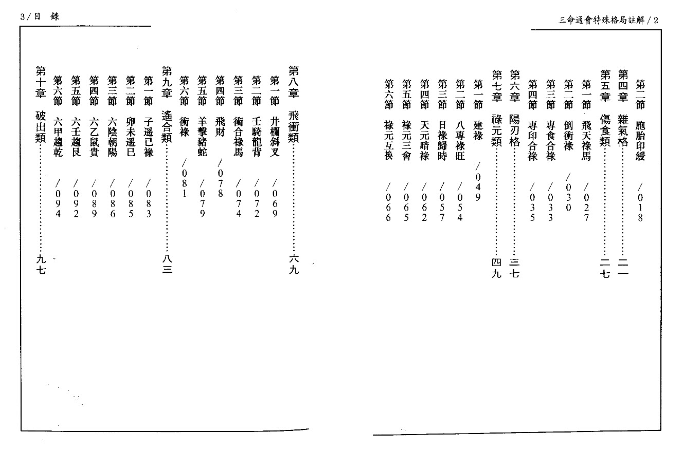 潘东光 三命通会特殊格局注解