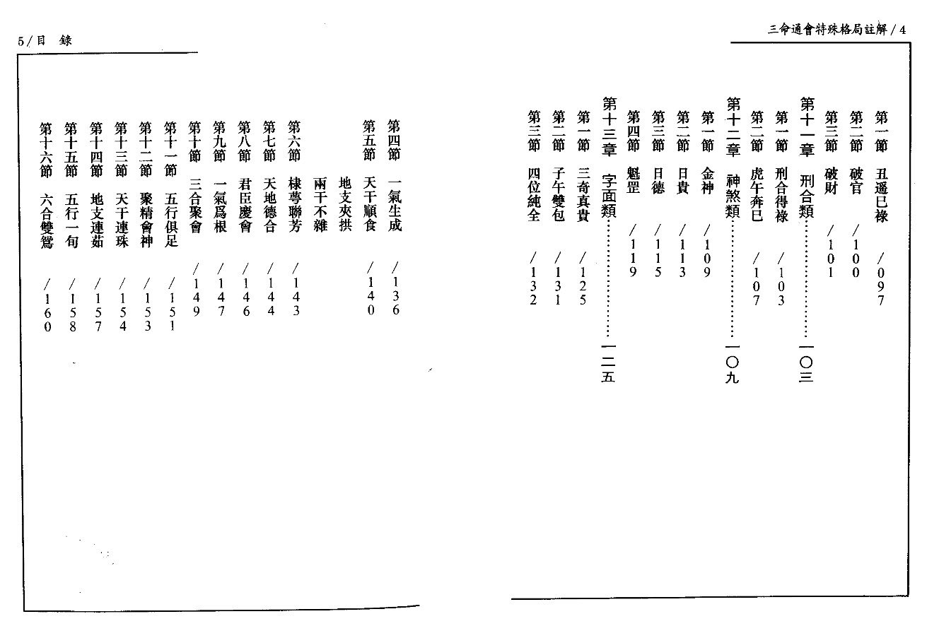 潘东光 三命通会特殊格局注解