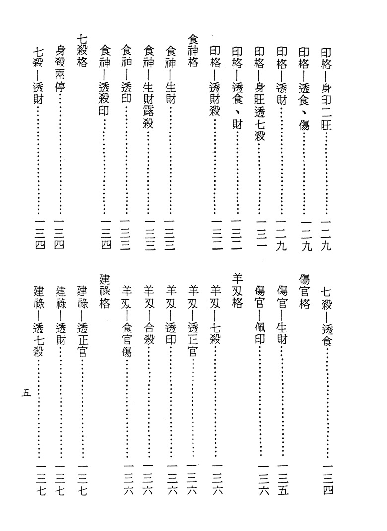 沈氏用神例解 梁湘润