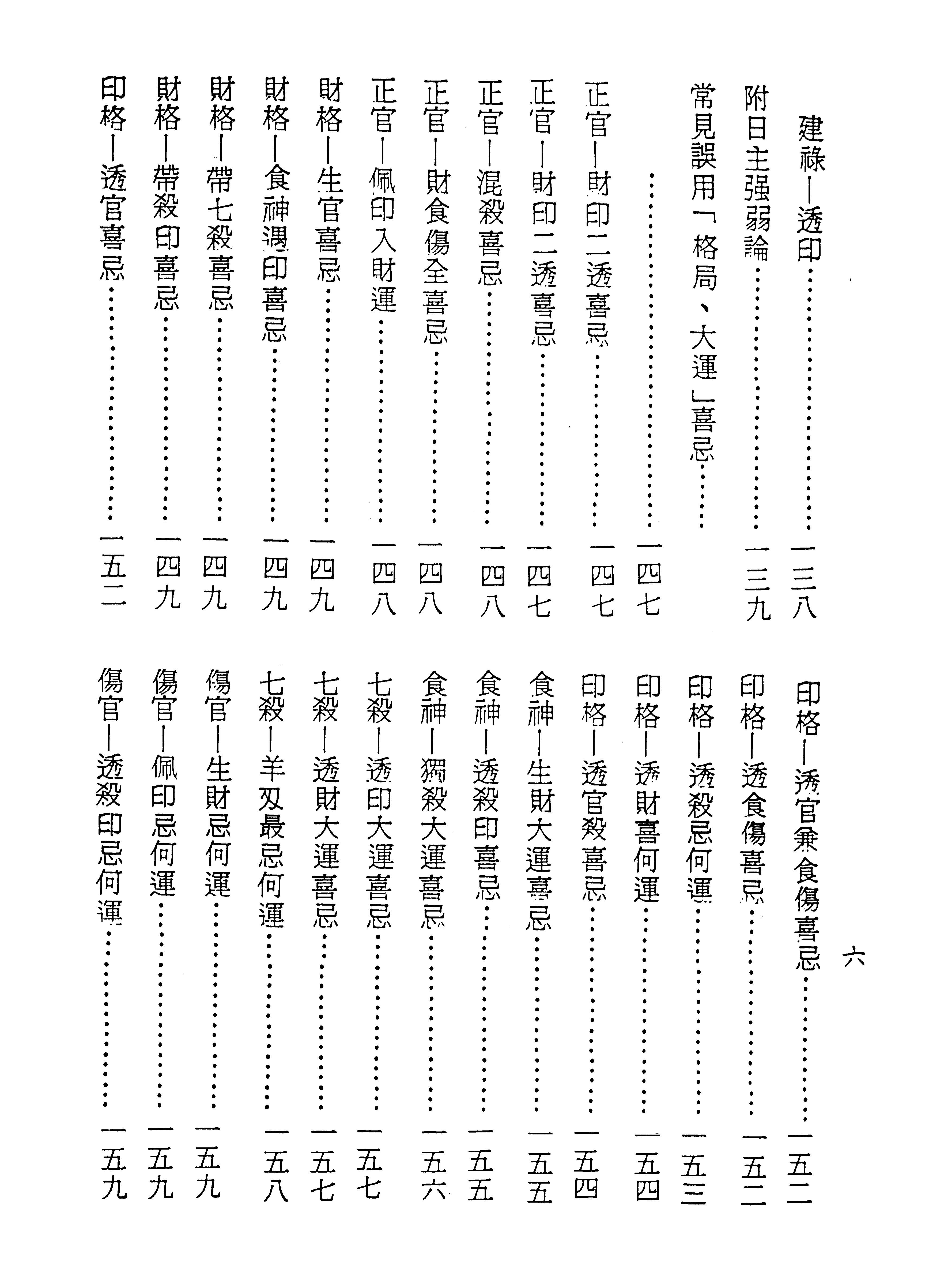 沈氏用神例解 梁湘润