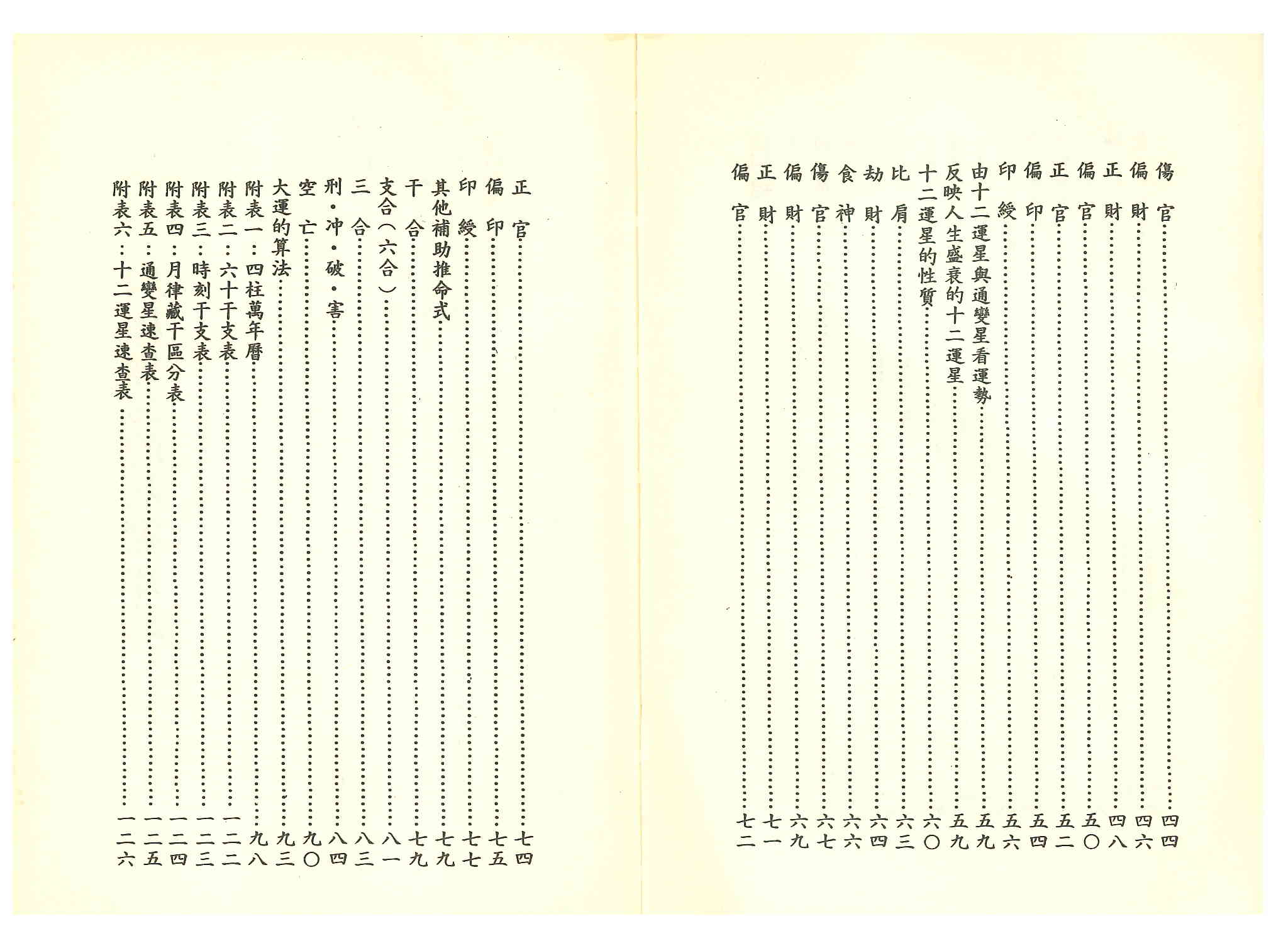 高山青世界相命全集9四柱与八字