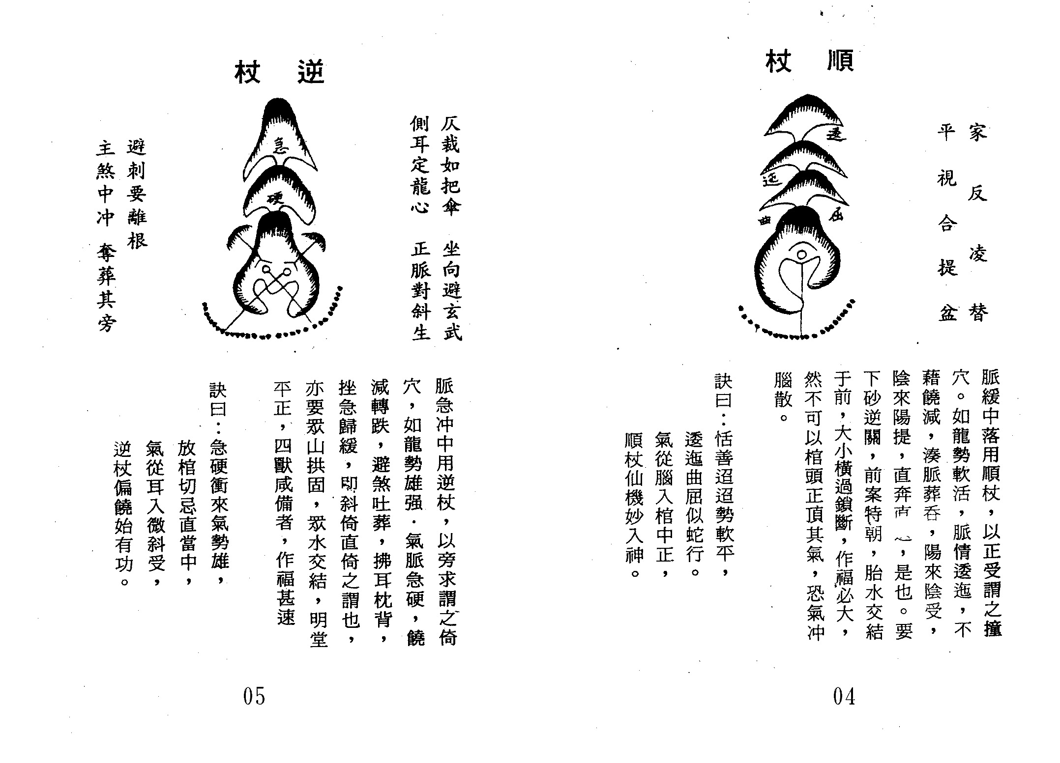 地理秘本杨公倒杖十二法