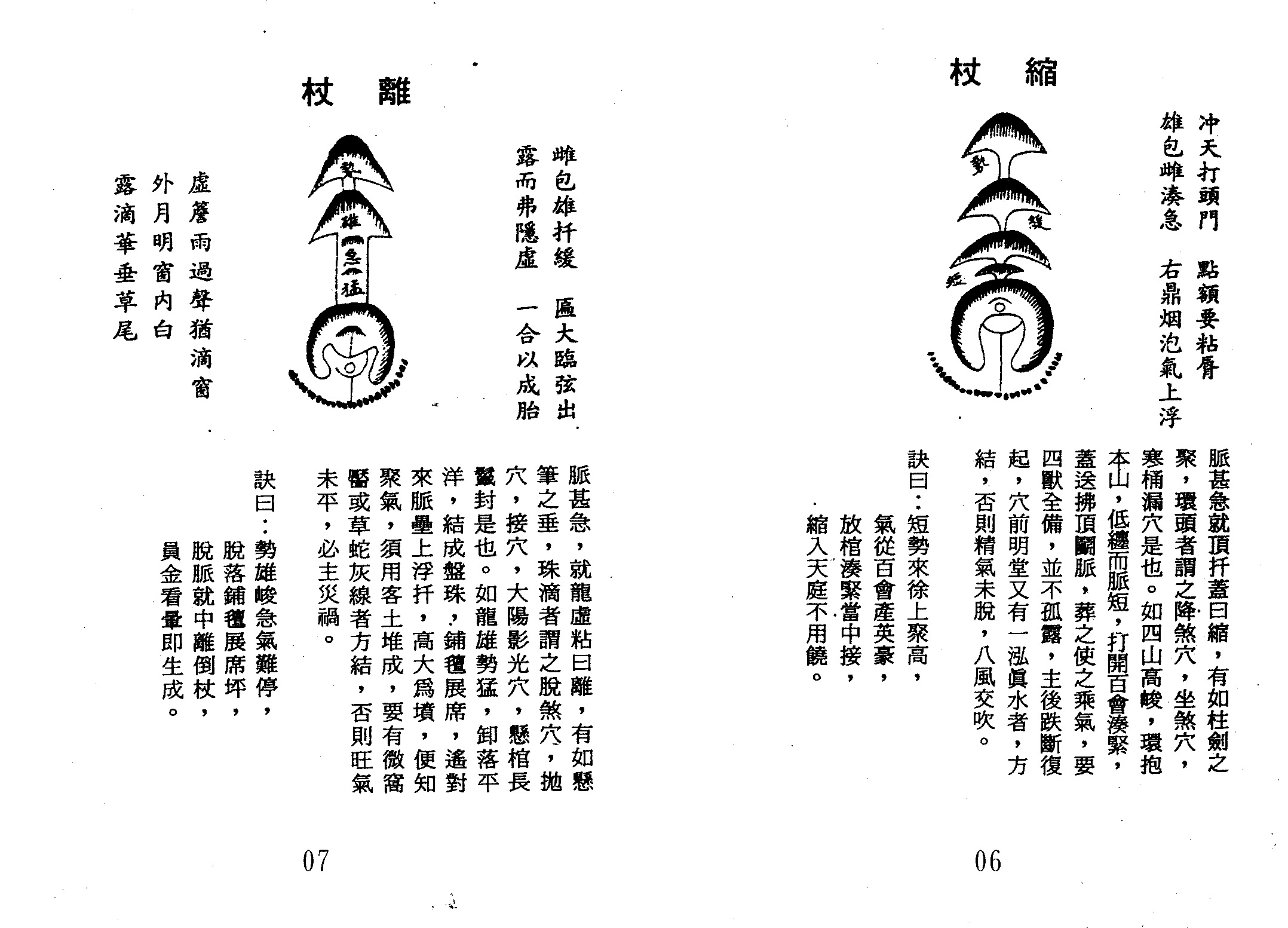 地理秘本杨公倒杖十二法