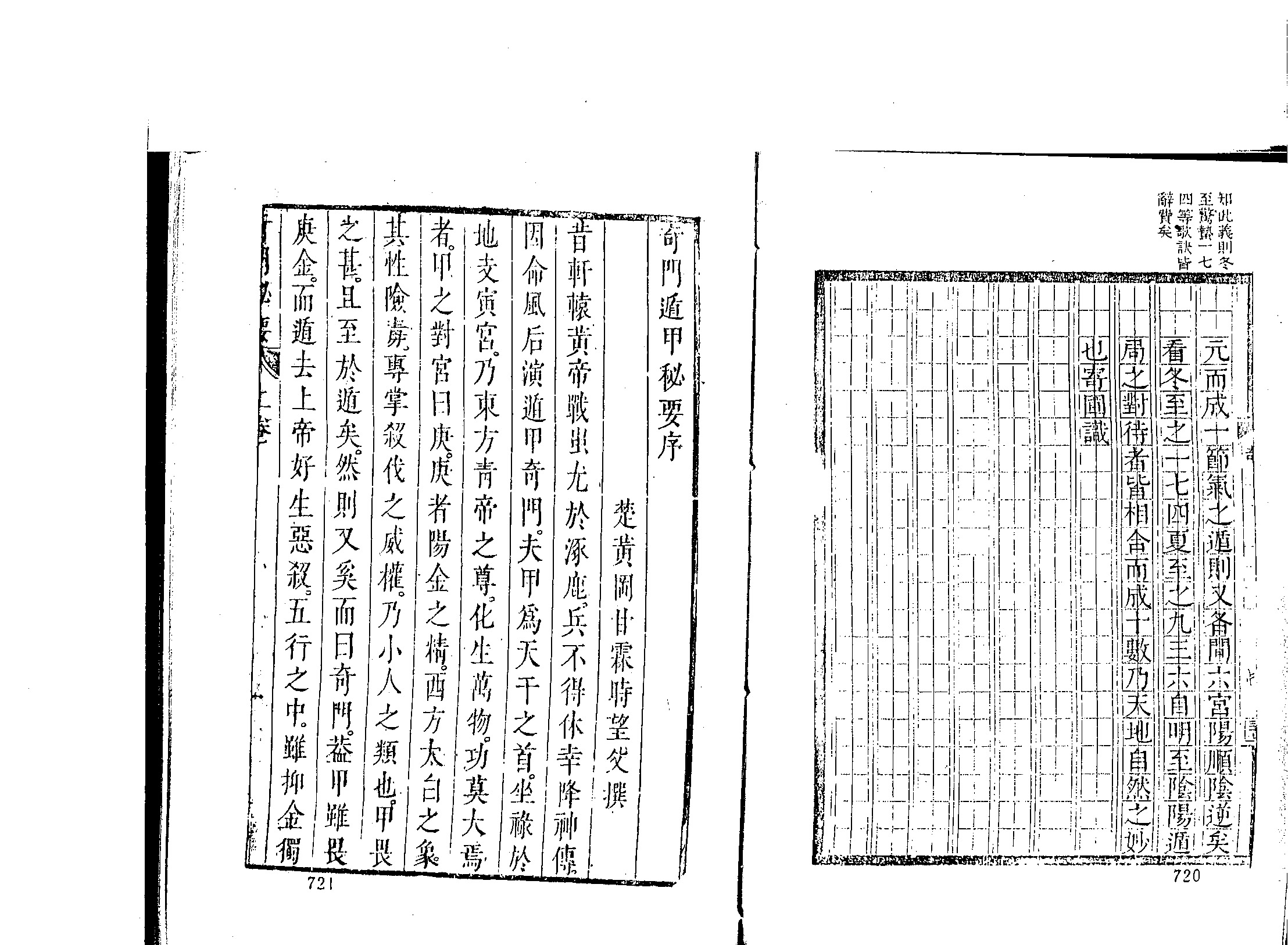 甘石望 奇门遁甲秘要 古籍