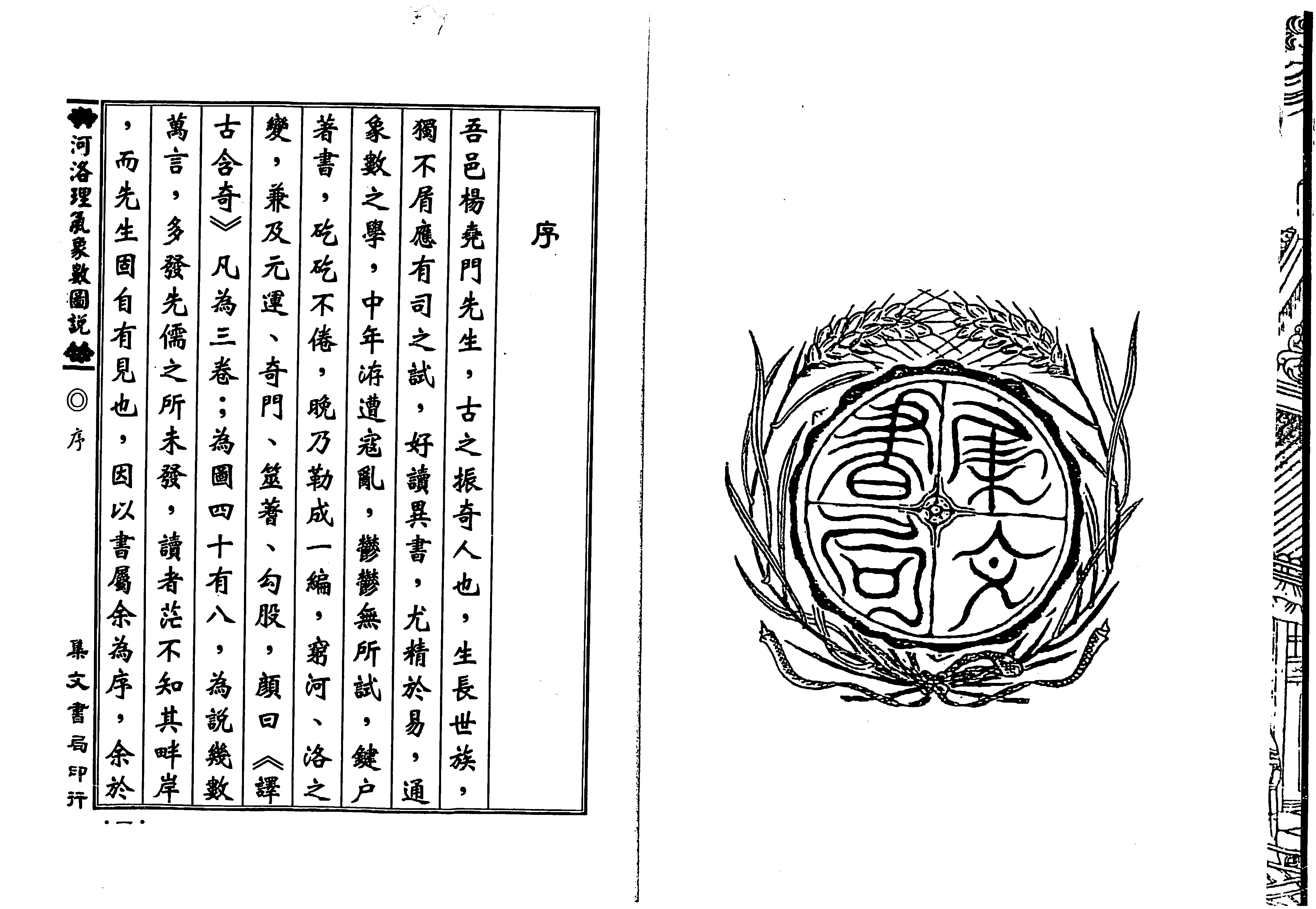 杨尧门 河洛理气象数图说