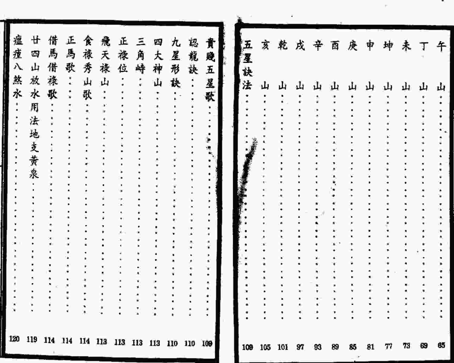 陈锡元 二十四山头化作四十八局用法