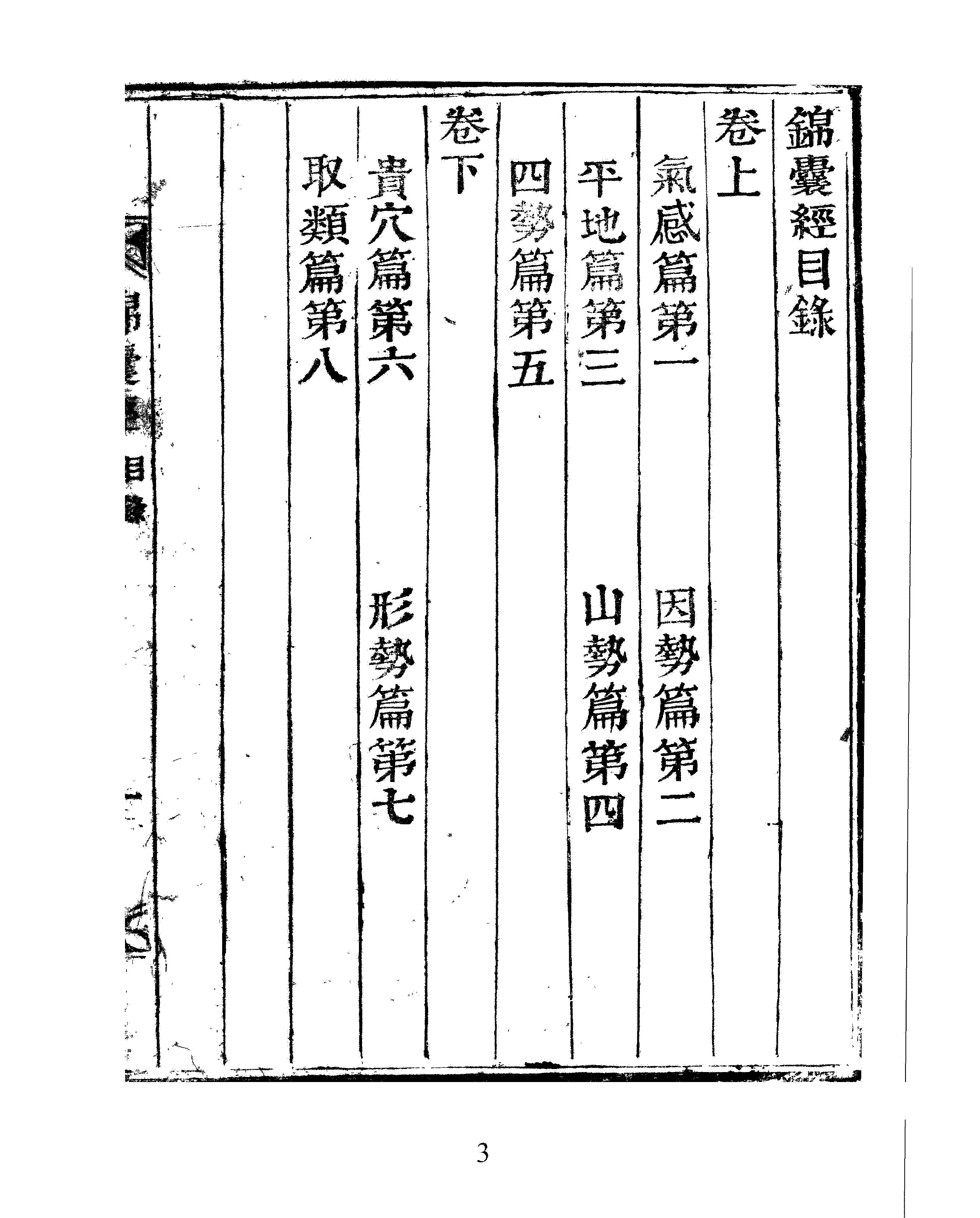 锦囊经 韩国图书馆藏书