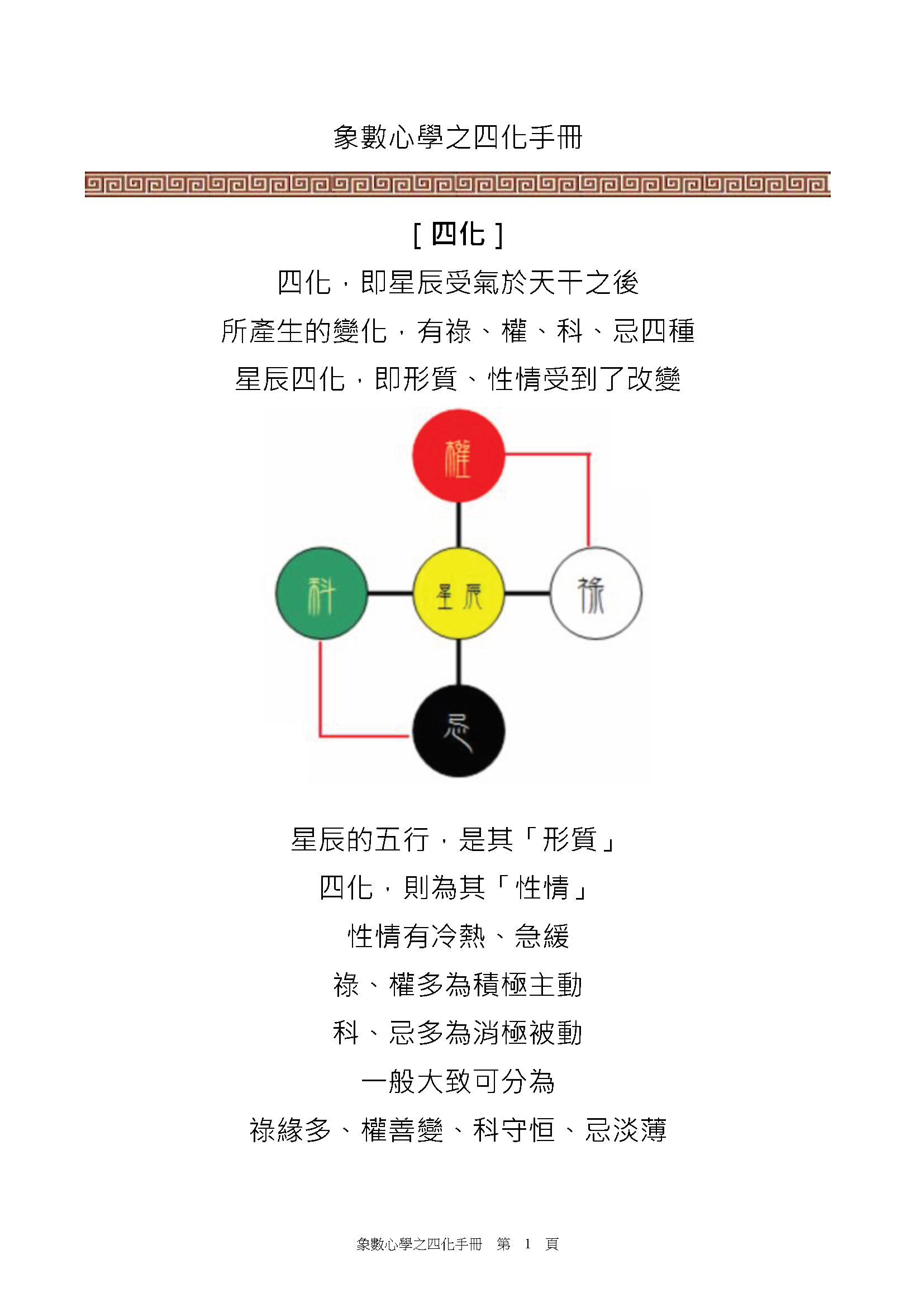 刘金府 象数心学之四化手册