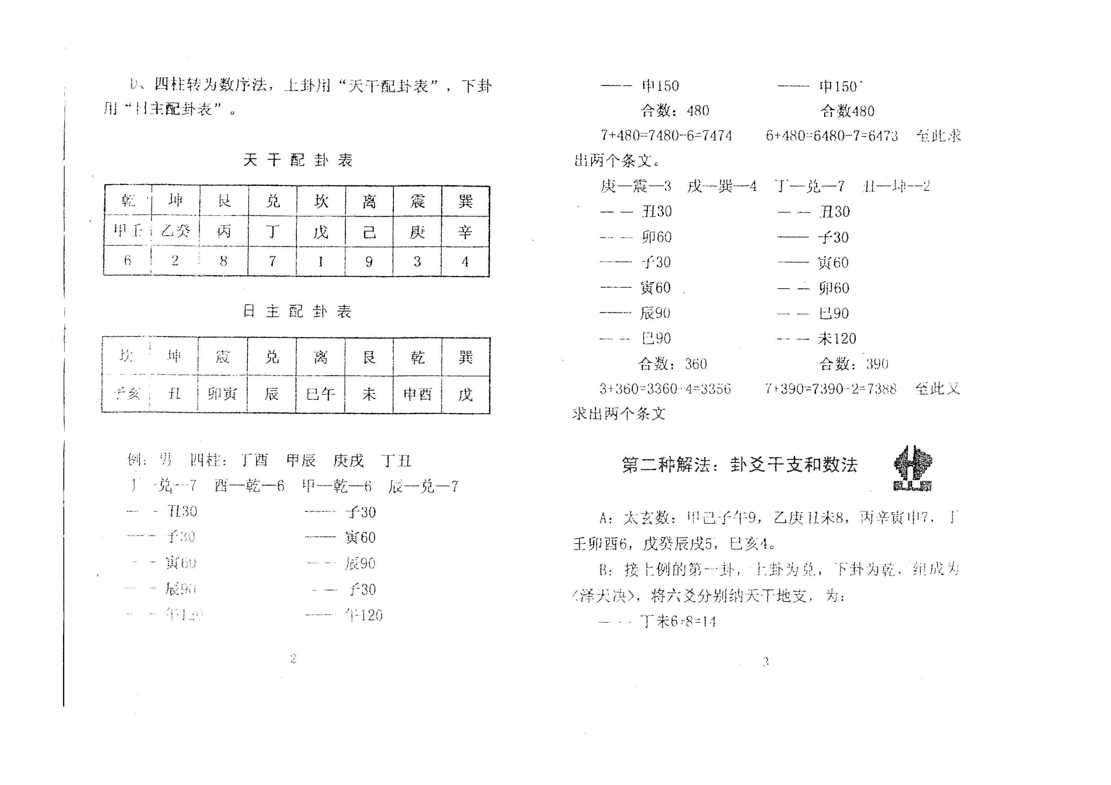 马川 铁版数21种解法