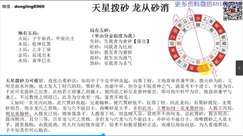 东灵易占穿山透地天星风水理气视频教程