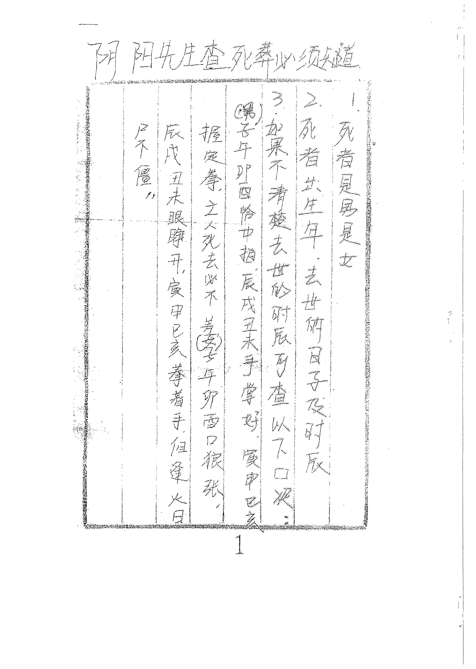 高俊波祖传阴阳先生查镇物秘法大全视频教程资料