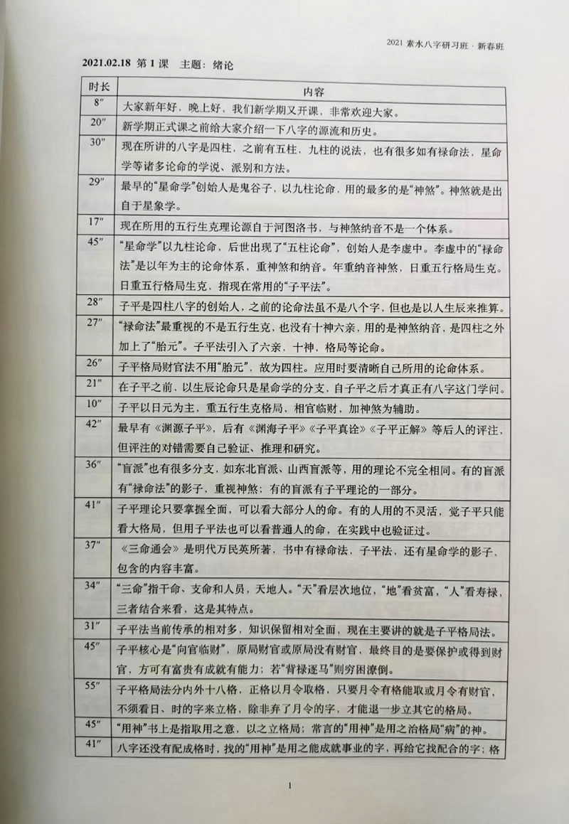 素水盲派命理第七期2021八字研习新春班