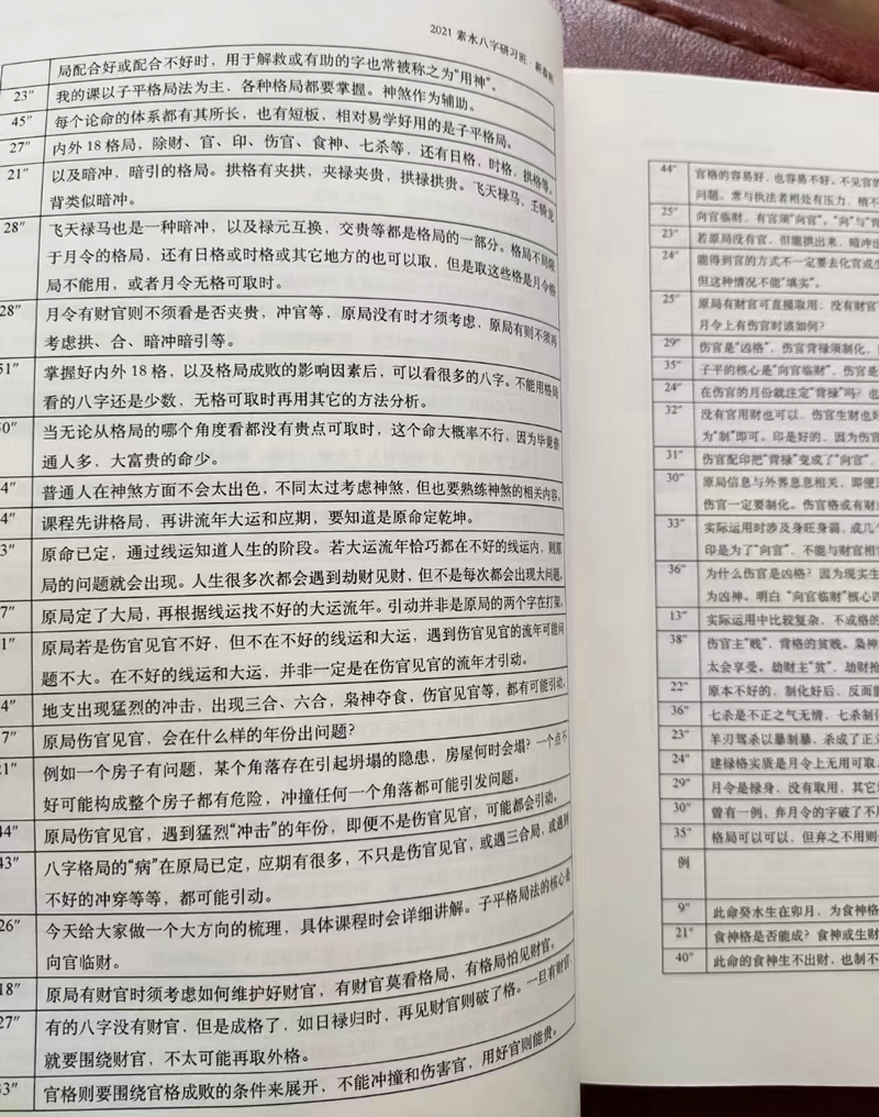 素水盲派命理第七期2021八字研习新春班