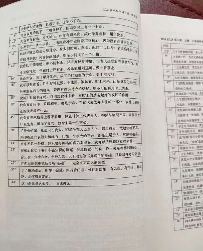 素水盲派命理第七期2021八字研习新春班