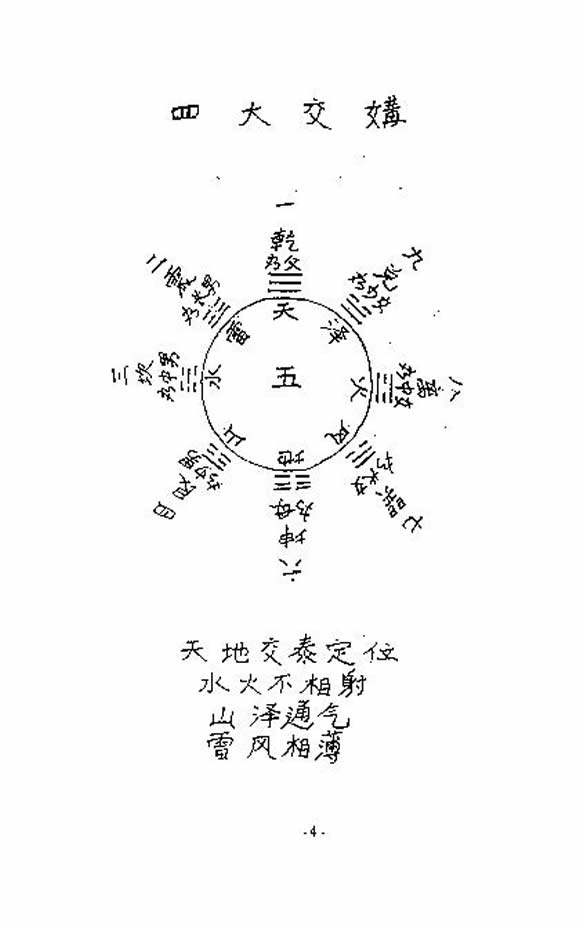 曾洛山江西赣州兴国三僚杨曾大三元地理搜山本