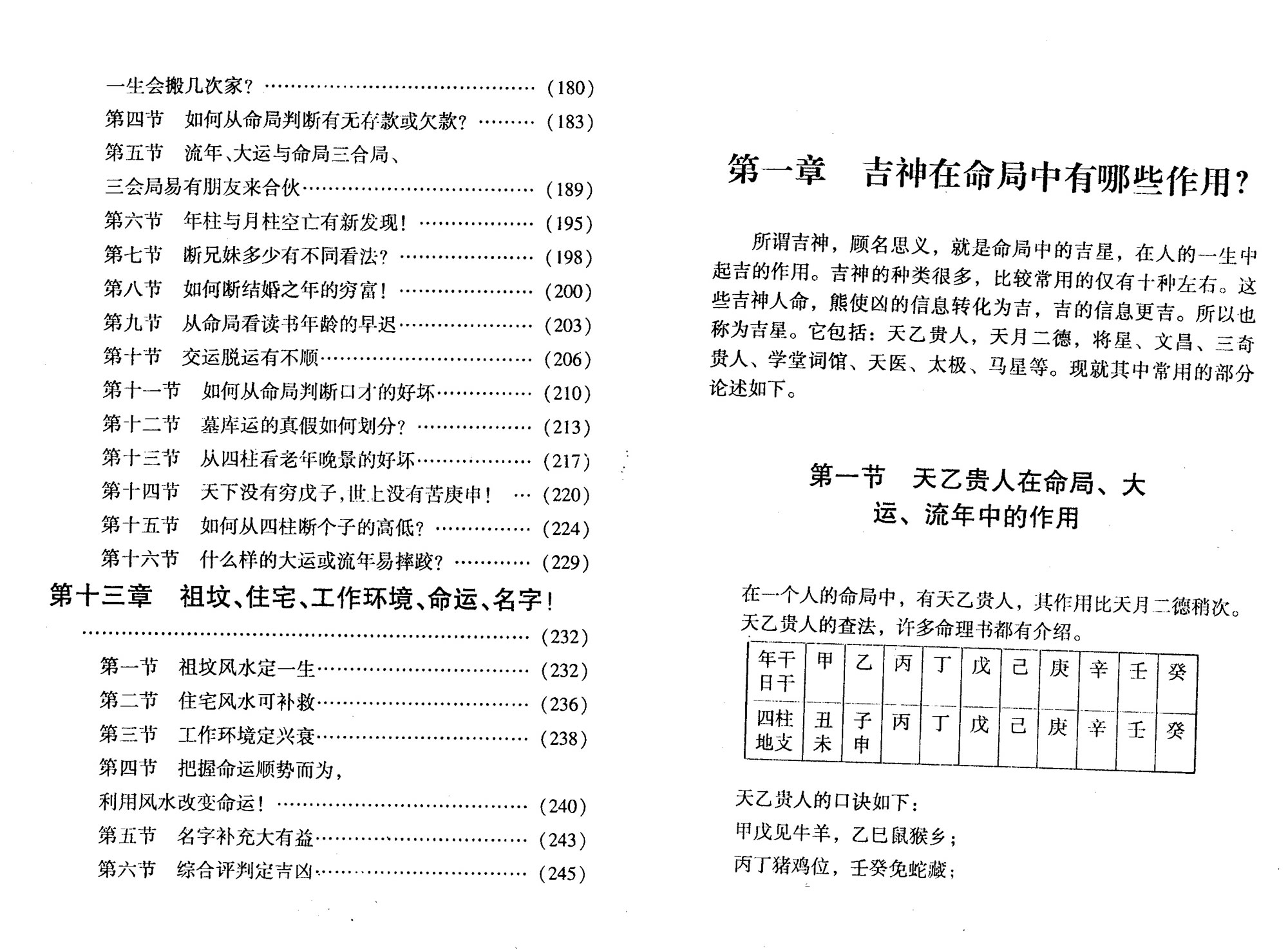 张社华 四柱预测学绝招集