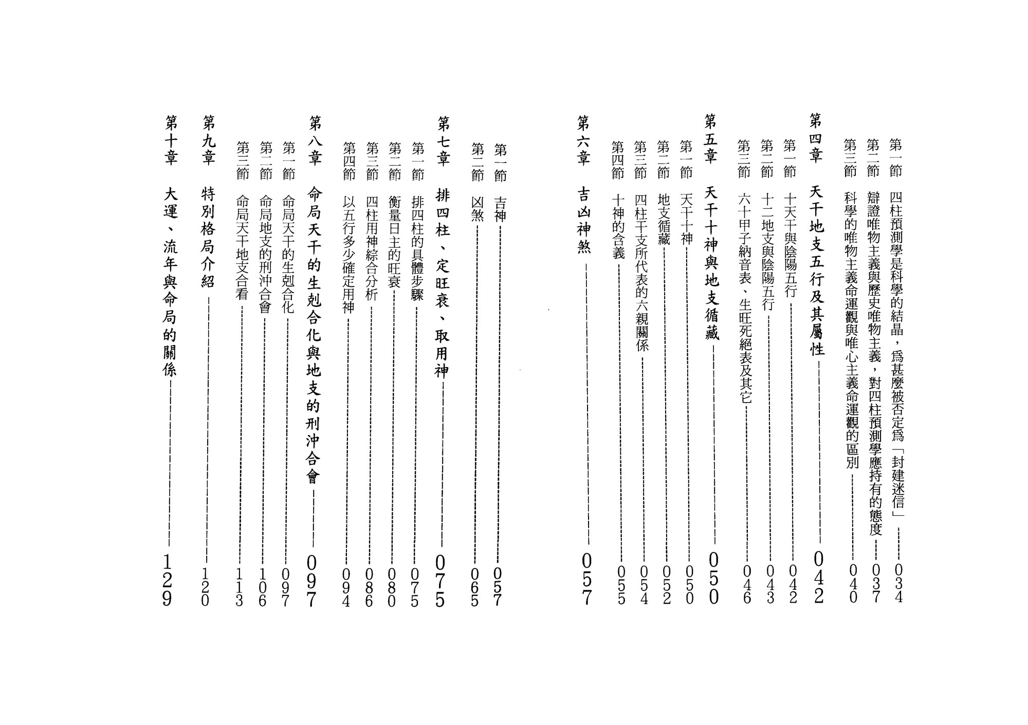 张社华 中国实用四柱预测学基础集