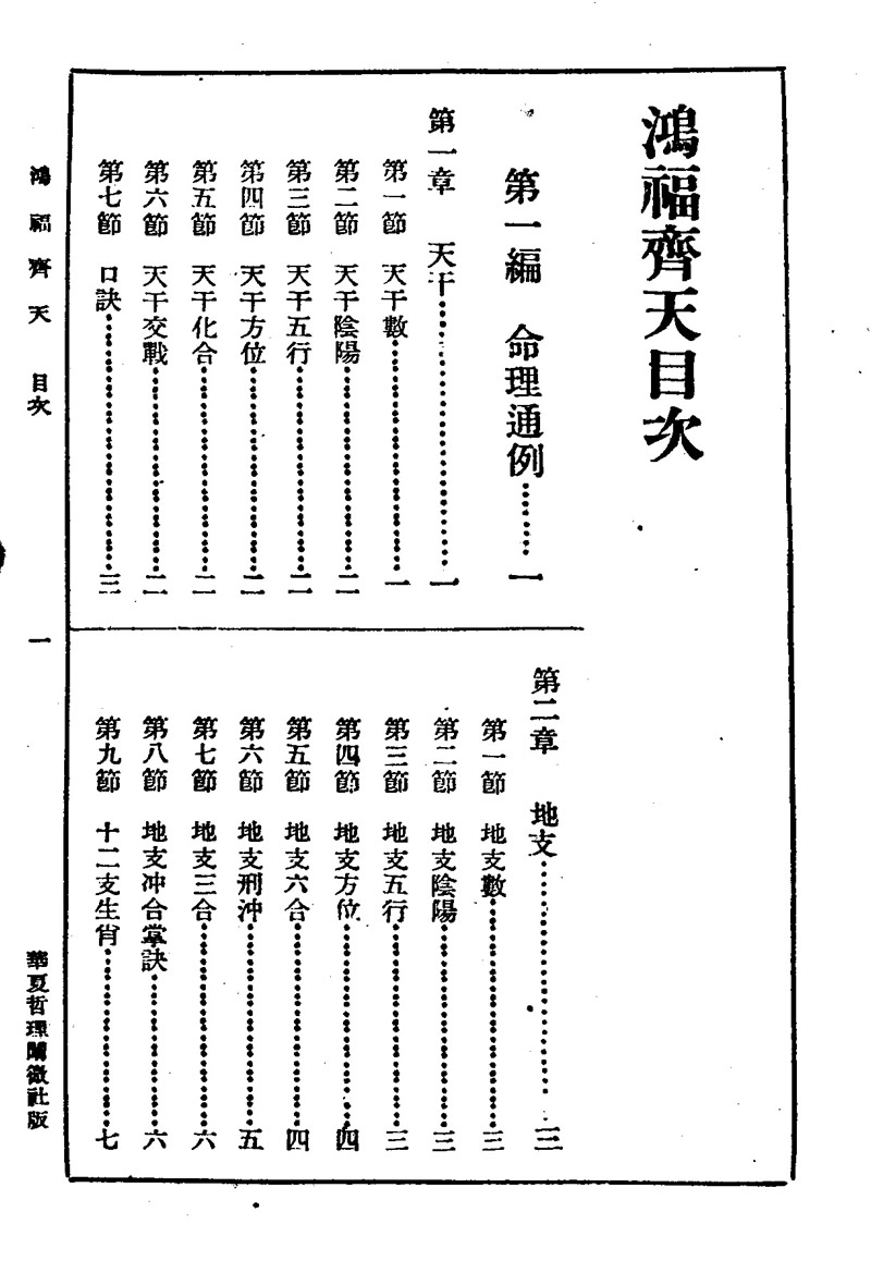 不空居士 鸿福齐天