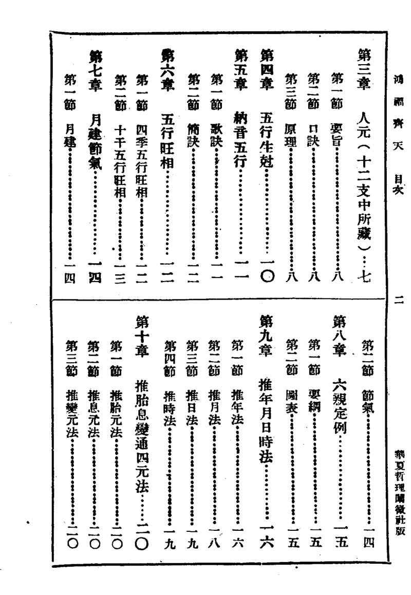 不空居士 鸿福齐天