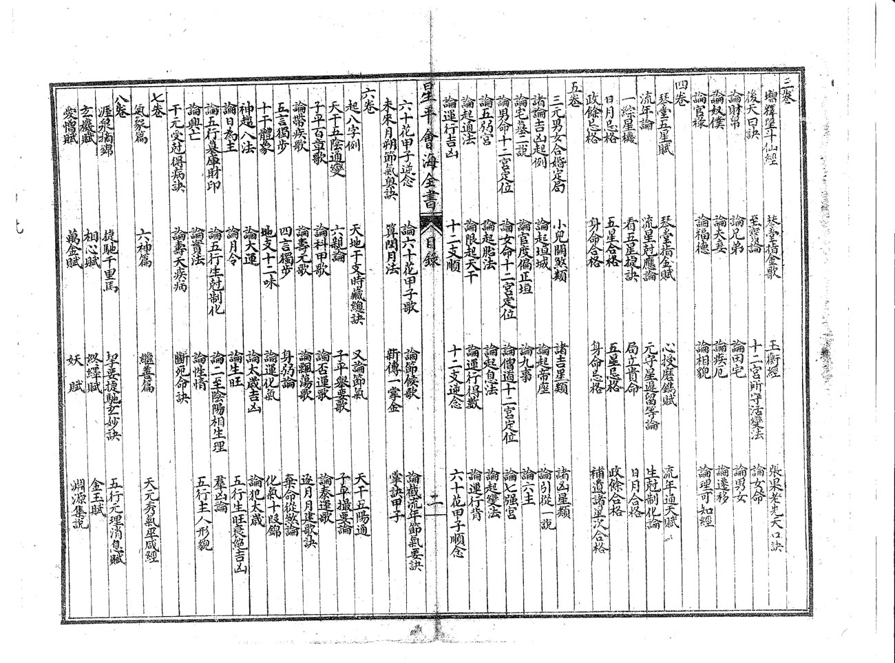 增补星平会海全书 武当山月金山人 古籍